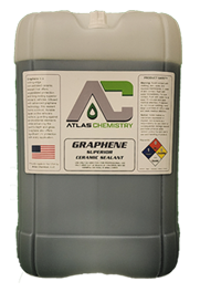 Graphene – Advanced Protection & Shine